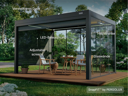 Pergolux Pergola auf Holzterrasse mit Glaswänden, LED-Beleuchtung, Heizstrahler, verstellbarem Dach und Screens. Beschriftungen zeigen die Funktionen der Pergola.
