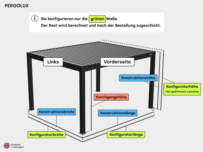 markise durchgangshöhe berechnen Pergola nach Maß: Perfekt für Dein Zuhause - jetzt planen! 🛠️