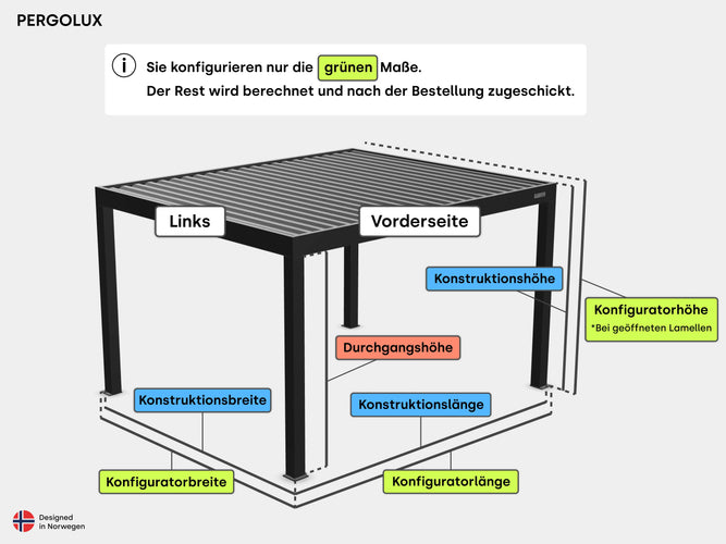 Pergola nach Maß: Perfekt für Dein Zuhause