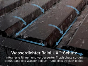 Pergola 4 Pro PERGOLUX