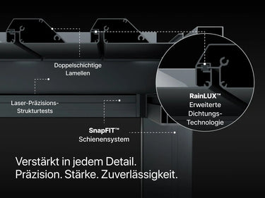PERGOLUX Pergola mit vielen kleinen Details